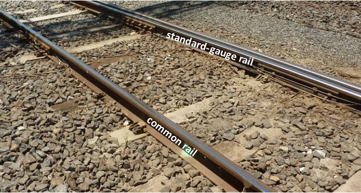 Figure 4: Track construction at point of derailment